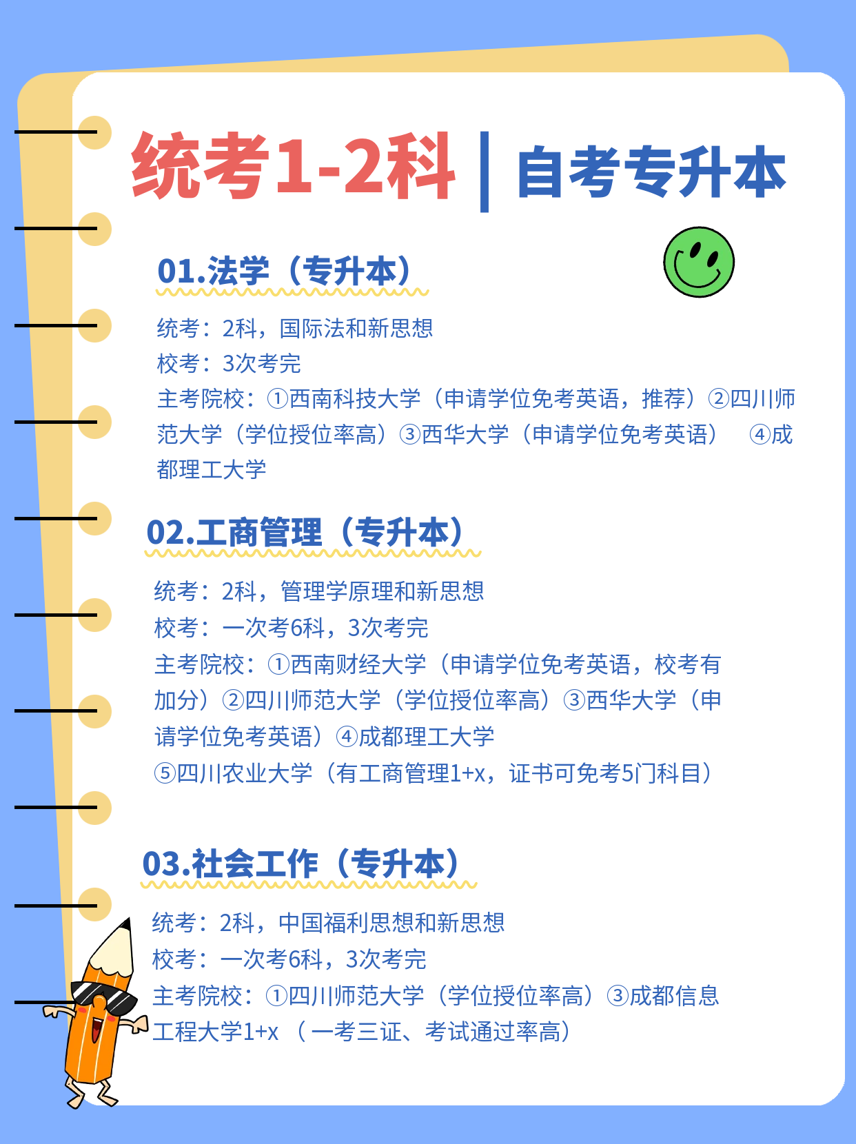 图怪兽_高效学习法分享小红书内页.png